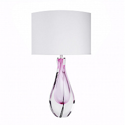Настольная лампа DeLight Collection BRTL3036 в стиле . Коллекция Crystal Table Lamp. Подходит для интерьера 