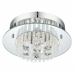 Светодиодный потолочный светильник Globo lighting 49361 в стиле Современный. Коллекция Elena. Подходит для интерьера Для прихожей 
