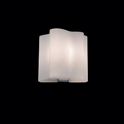 Настенный светильник Lightstar 802610 в стиле Современный. Коллекция Nubi. Подходит для интерьера Для спальни 
