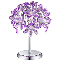 Настольная лампа Globo lighting 5142-1T в стиле Современный. Коллекция Purple. Подходит для интерьера ресторанов 